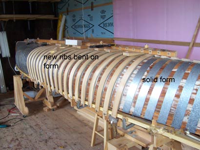 WCBG - Wooden Canoe Construction