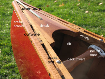 bow of canoe